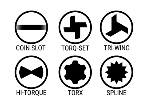 Table showing El Brutus screw extractor is manufactured by B & L International to use the following high-torque screw types: coin-slot, tri-wing, torq-set, hi-torque, torz, spline.